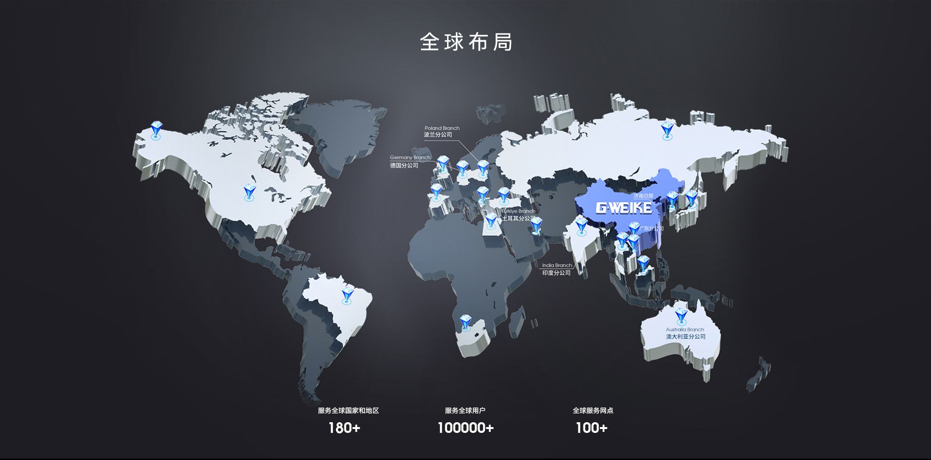 金威刻全球布局