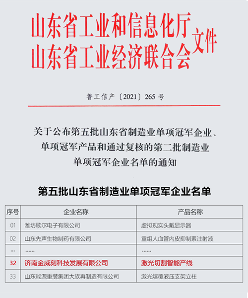 山東省制造業冠軍名單