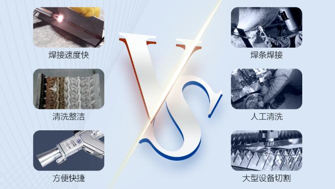 手持式便攜一體機(jī)